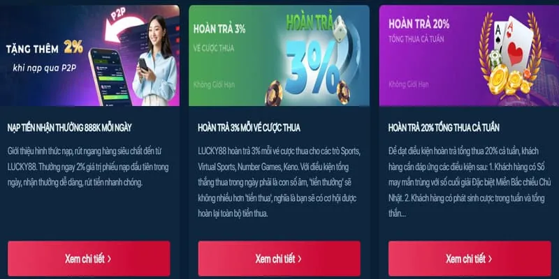 Khuyến Mãi Chào Mừng 88vin